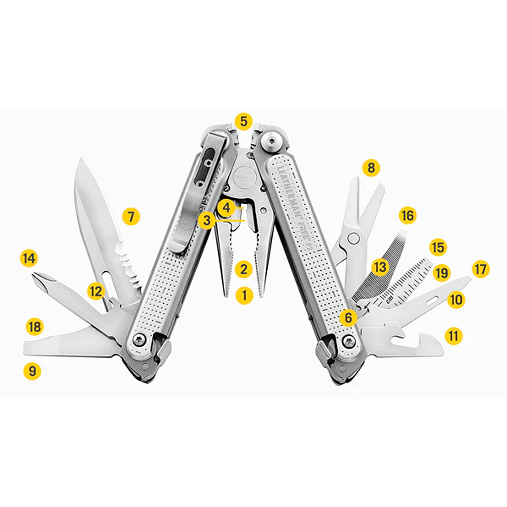 LEATHERMAN FREE P 2 Nylon Sheath