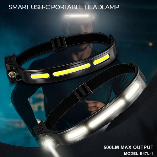 Speras B47L-1 Usb-C Rechargeable Headlamp